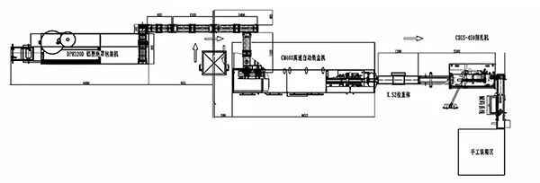 Предпродажный сервис